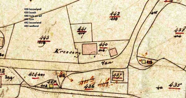 K5 1832 Kadastrale kaart Bron 
